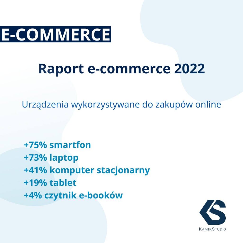 E-commerce report 2022
