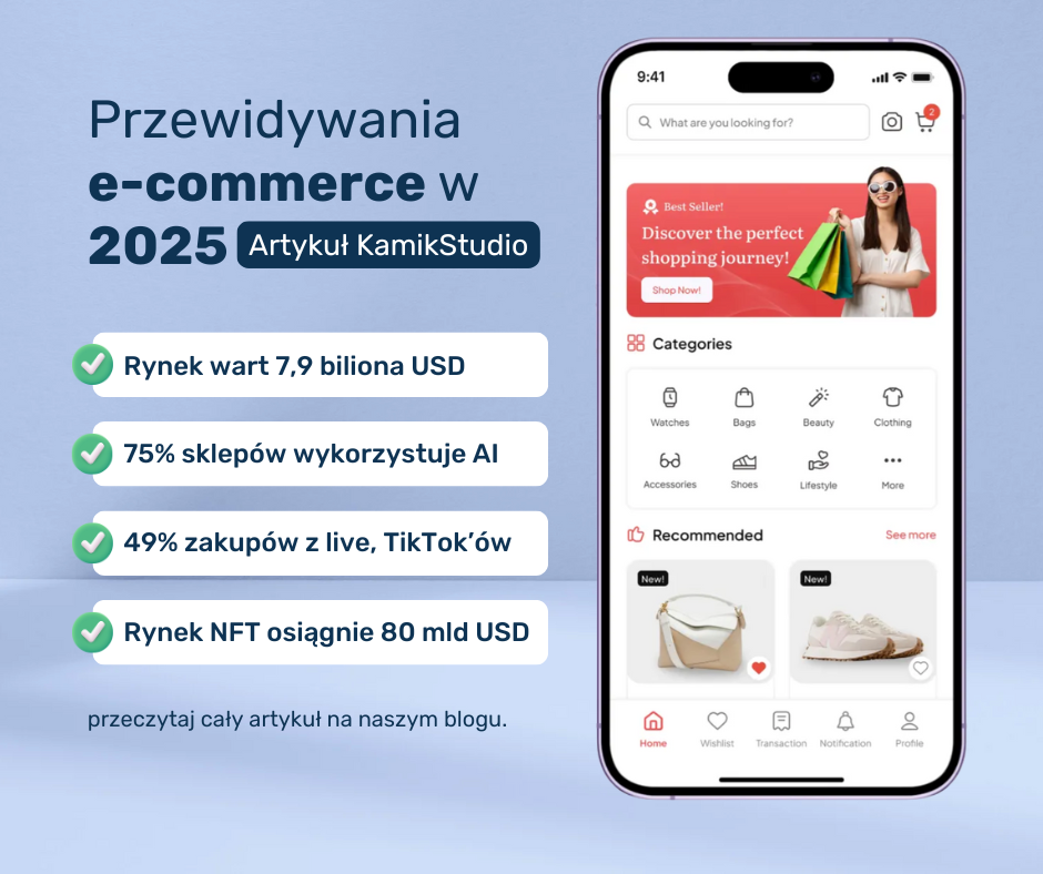 infographic - e-commerce predictions for 2025