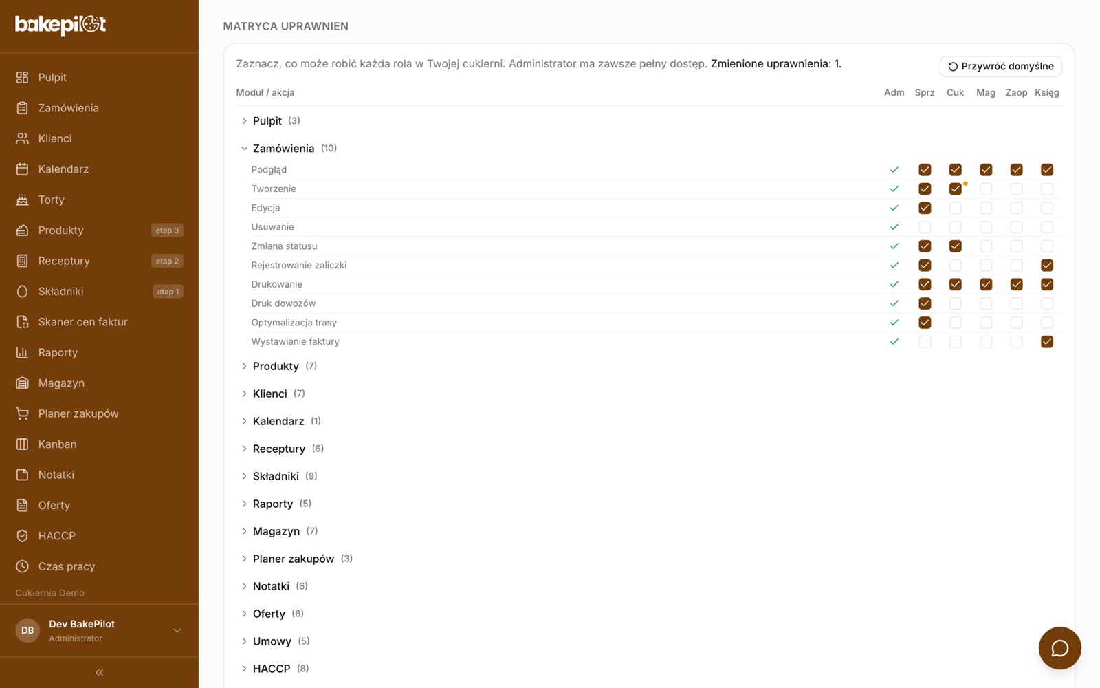 Permission matrix in settings: a list of modules and actions with checkboxes for the administrator, sales, pastry chef, stock, purchasing and accounting roles