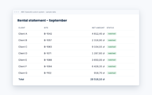 Rental statement screen in the ABC Szalunki system, sample data